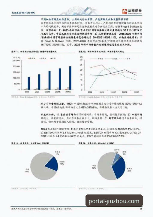 资深用户分享：九州体育APP官网使用心得与行业趋势洞察