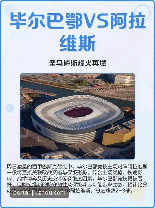 5大看点解析阿拉维斯vs毕尔巴鄂竞技：巴斯克德比背后的战术与数据